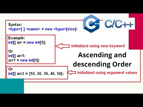 Introduction to C Programming Language Hindi C Tutorial 1