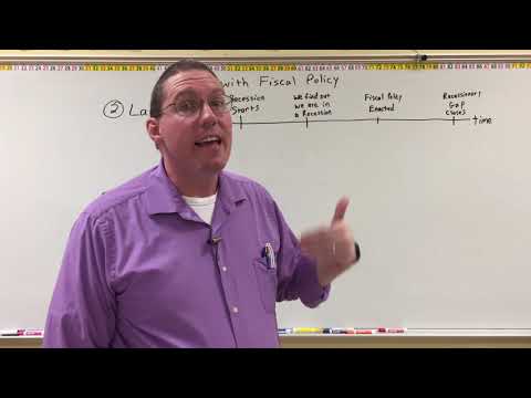 Problems with Fiscal Policy - Professor Ryan