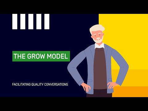 The GROW Model
