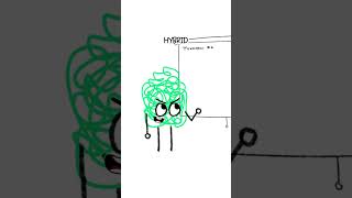 When life gives you lemons.....well life didn't!!