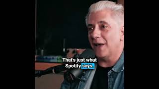 Lissen up - The same songs keep reappearing?