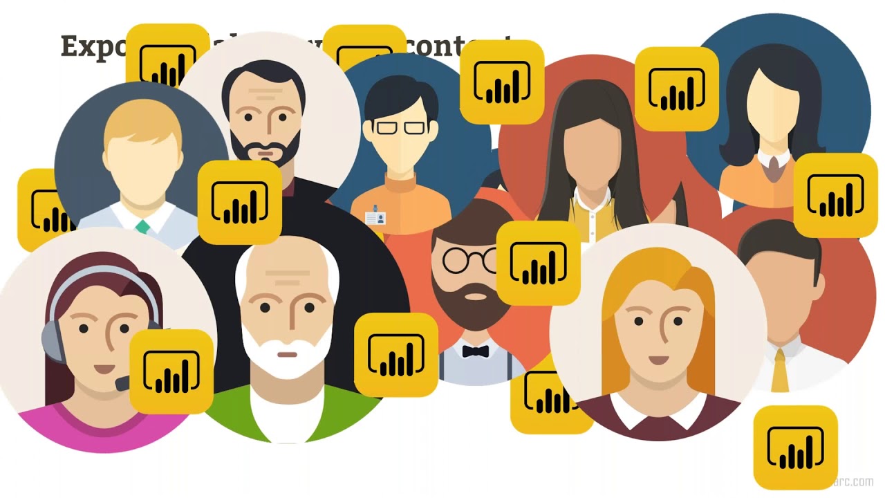 End to End Monitoring for a Successful Power BI Implementation