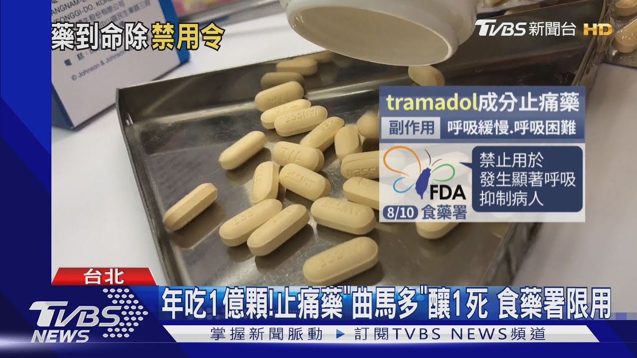 年吃1億顆!止痛藥「曲馬多」釀1死 食藥署限用