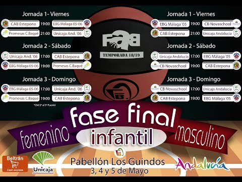 UNICAJA '06 vs CAB ESTEPONA || FEMENINO || #FaseFinalInfantil