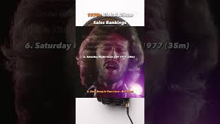 1970s Global Album Sales Rankings #Carole King #Eagles #Pink Floyd #Led Zeppelin