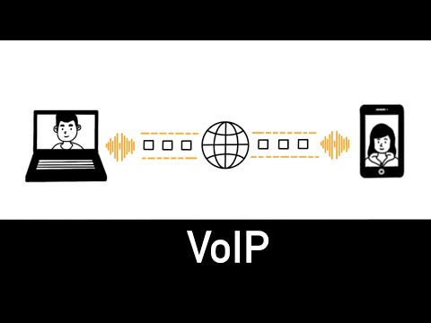 VoIP Explained in 3 minutes