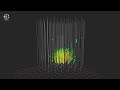 IceCube Event Mr Snuffleupagus Animated Charge