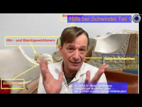 Help with dizziness Part 1