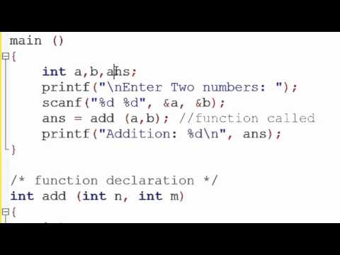 Introduction of Turbo C in Hindi