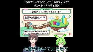 【やり直し中学数学】どこから復習すべき？単元のおすすめ順を解説 #7日間勉強チャレンジ #毎日1問 #数学基礎 #理解重視 #分かった気で終わるな