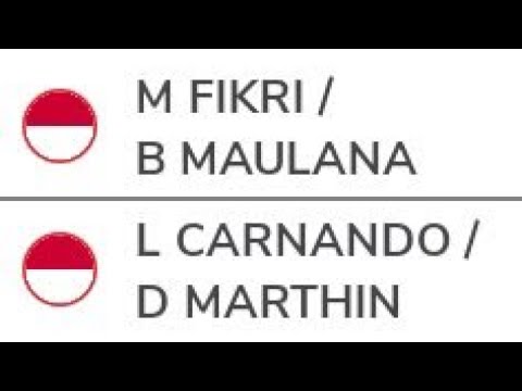BAGAS / FIKRI [3] 🇮🇩 vs 🇮🇩 [2] LEO / DANIEL || ORLEANS MASTERS 2023 || SF MD