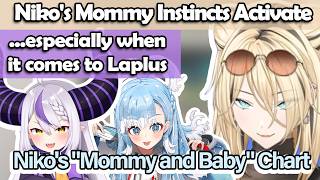 Niko's "Mommy and Baby" Chart Goes Wild