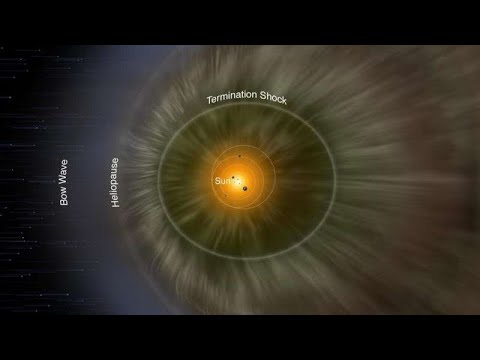 LIMITE DA HELIOSFERA MAPEADO PELA PRIMEIRA VEZ !!!