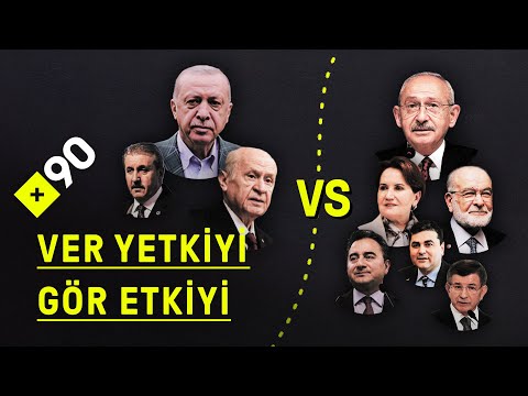 Büyüteç: Türk tipi başkanlık sisteminin karnesi | "Yetki verildi, peki etkisi ne oldu?"