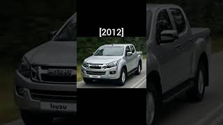 Download lagu isuzu d-max evolution [2011-2022] mp3