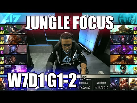IMT vs CLG Game 2 - JUNGLE FOCUS (ReignOver vs Xmithie) | S6 NA LCS 2016 W7D1 | Immortals vs CLG G2