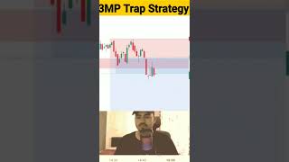 3PM Strategy Nifty & Bank Nifty | 100% Working Tricks | The Trade Room | Trading Hood #shorts