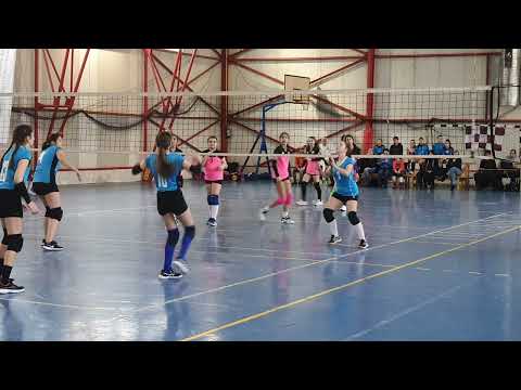 CS Muscel 1 VS Extrem Pitești - 28.01.2023