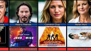 Hollywood Celebitries and Their most known movies or series