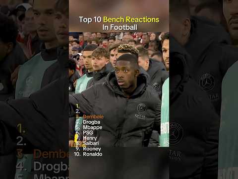 Top 10 Bench Reactions In Football  #football #shorts