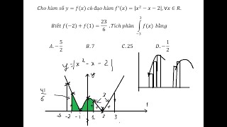 Cho hàm số y=f(x)  có đạo hàm f^' (x)=|x^2-x-2|,∀x∈R.Biết f(-2)+f(1)=23/6  .Tích phân ∫_(-3)^3 f(x)