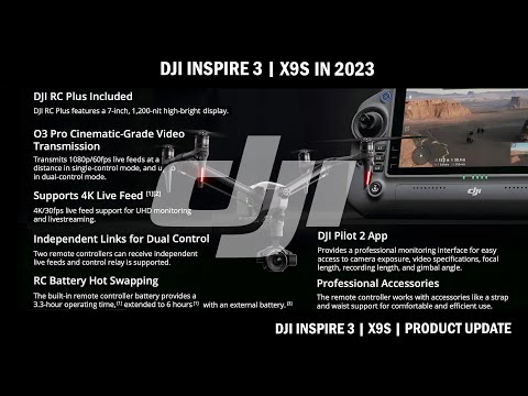DJI Inspire 3 - Features - Part 1 - The DJI RC Plus controller + DJI O3 Pro transmission up to 15km