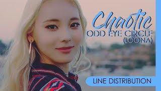 ODD EYE CIRCLE (LOONA) - CHAOTIC | Line Distribution