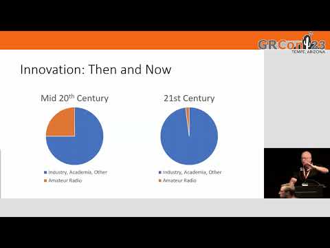 GRCon23 - Amateur Radio, DSP and GNU Radio - by Kevin McQuiggin