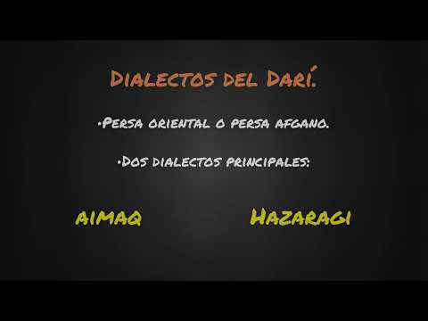 ¿Español? Nahh, Pastún y Darí: Indagando en la cultura afgana | Lengua y Cultura.
