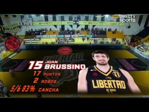 PLaLiga 2015/16 - 17 puntos de Juan Brussino en el 1er cuarto