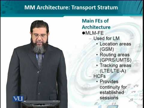 Data Visualization | CS642 Topic001