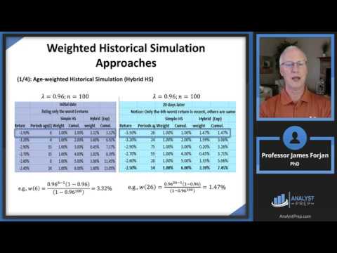 Non-Parametric Approaches (FRM Part 2 2025 – Book 1 – Chapter 2)