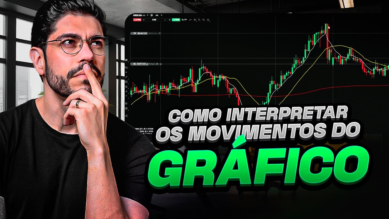 LEITURA GRÁFICA PROFISSIONAL (COMO INTERPRETAR OS MOVIMENTOS DO GRÁFICO E COLOCAR DINHEIRO NO BOLSO)