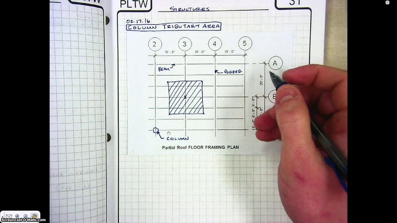 L32 | Column Tributary Area