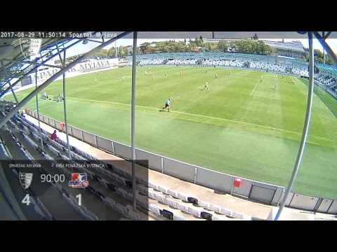 U19 Spartak Myjava - FK MŠK Považská Bystrica