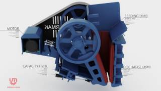 Uğurmak Umk160 1000 Tph Primary Jaw Crusher for sale - Image 4 | Machineryline New Uğurmak Umk160 1000 Tph Primary Jaw Crusher | Image 4 - Machineryline