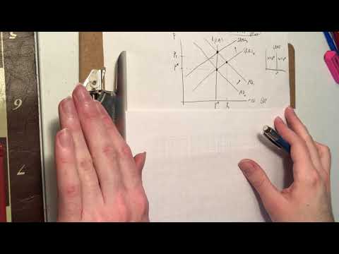 Macro: Monetary Policy in the AS-AD Model, Part 1