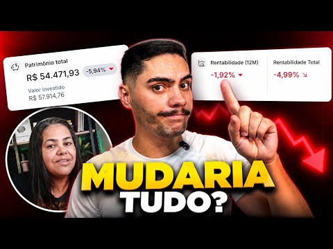 Análise de carteira de investimentos: estratégias e aprendizados