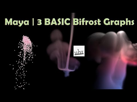Maya: 3 BASIC Bifrost Graph Dynamics