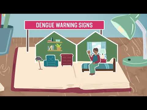 Dengue Warning Signs