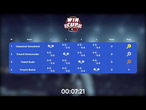 00:00 Oleksii Mitla 3-1 Serhii Skachenko West 5 WIN CUP 15.12.2022 | TABLE TENNIS WINCUP