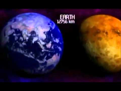 If the Earth were a golf ball - Inspired by Louis Giglio - Inspired by GOD!