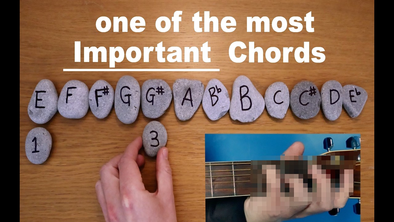 Music Theory Made Easy | Everything You Need to Know | Stones Method - 7 | Major 7th and Flat 7th