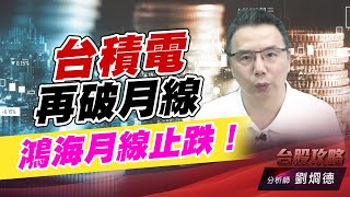 台積電再破月線，鴻海月線止跌！｜台股攻略｜劉烱德 (圖)