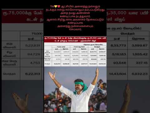 Reel tagged #vijay