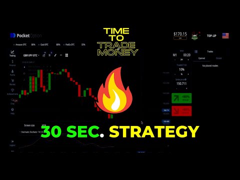 New High-Performance 30-Second Binary Options Strategy on Pocket