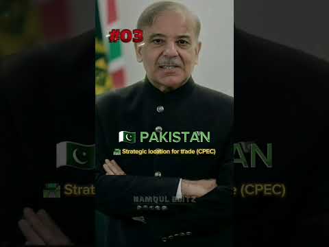 🏆 Top 05 🌏 Geographically Strong ☪️ Muslim Countries | #muslimcountry #comparison | @namquleditz