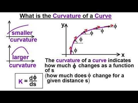 Calculus 3 Vector Calculus in 2D 1 of 39 Vector Notation
