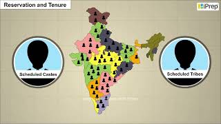 74th Amendment | Local Governments | Political Science | Class 11 | iPrep