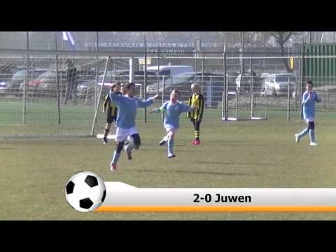Samenvatting Hermes DVS E3 -  VFC E 10